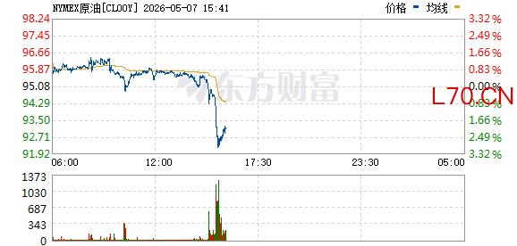 R图 CL00Y_0