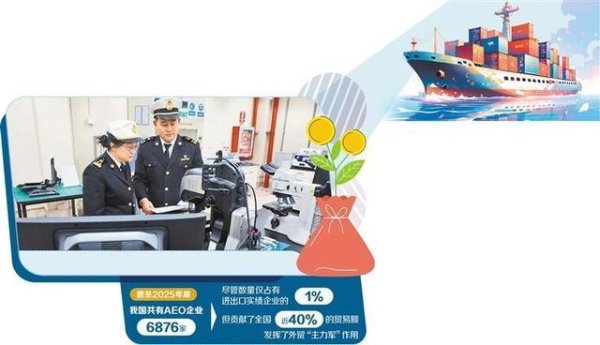 新版海关信用管理办法4月1日起施行：通关更快一步 竞争更胜一筹