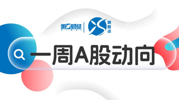 N朗信涨超564%