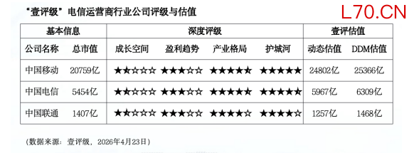 国金证券：市场震荡期，分子端仍是关注点