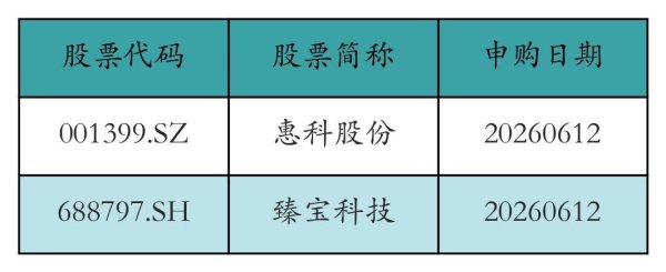 中际旭创上周获融资资金买入超253亿元丨资金流向周报