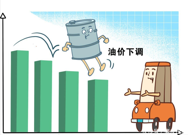 预跌超0.25元/升，新周期汽柴油“越跌越多”，下次6月18日调价