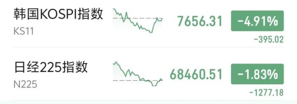 SK海力士9天市值蒸发超1.7万亿元，A股存储芯片股重挫，德明利跌近9%