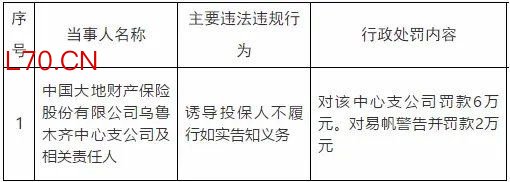 资料来源：国家金融监督管理总局官网