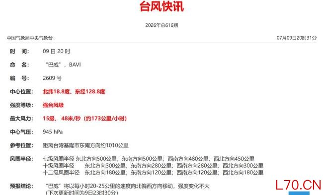 台风巴威短暂减弱为强台风