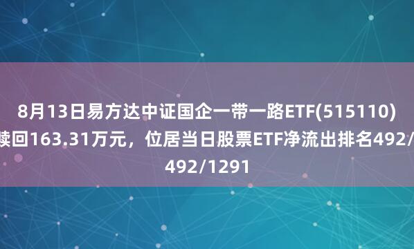 8月13日易方达中证国企一带一路ETF(515110)遭净赎回163.31万元，位居当日股票ETF净流出排名492/1291